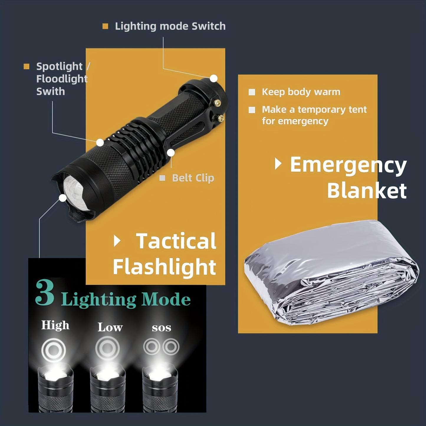 Lovewe Survival Kit, Gifts For Men Dad Husband Fathers Day, Emergency Survival Gear And Equipment 12 In 1, Fishing Camping Gear For Men, Camping Accessories, Cool Gadget, Camping Essentials