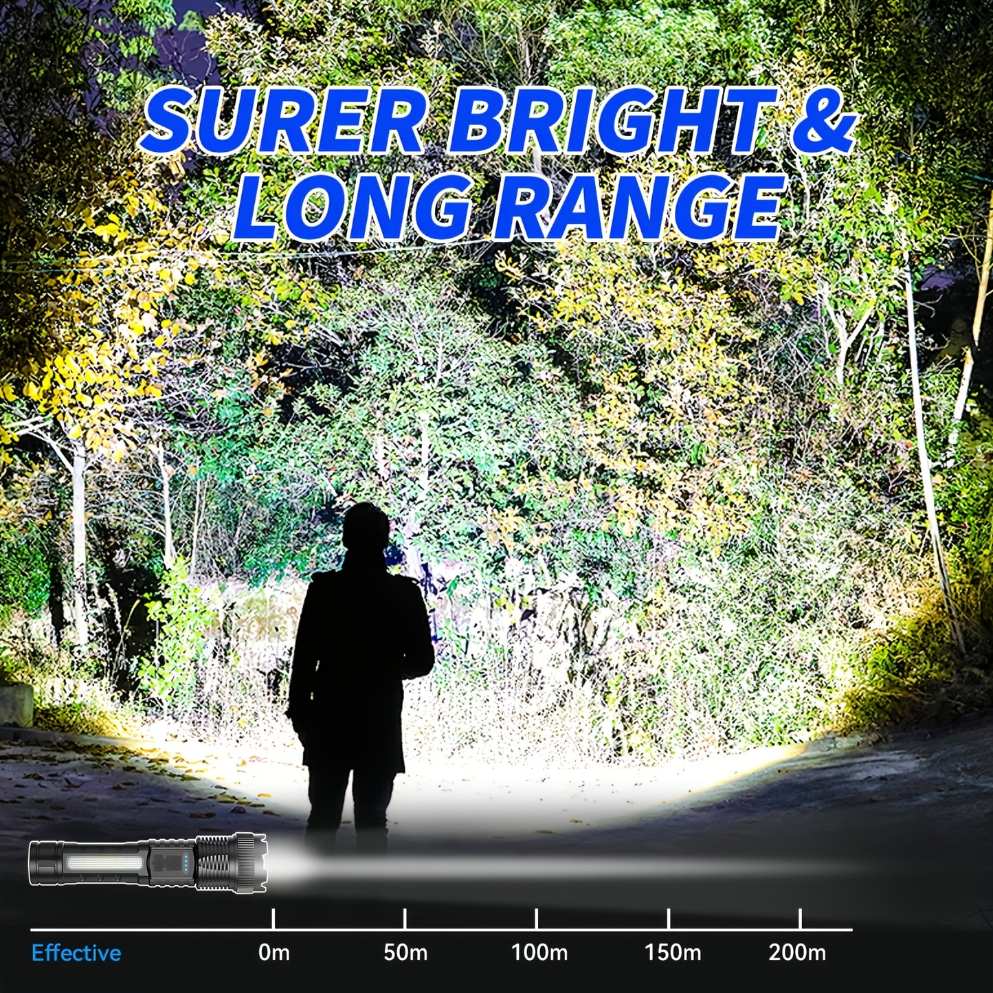 2 Packs High Lumens Rechargeable LED Flashlights Ultra-Bright Flashlights 5 Modes with COB Light Tactical Accessories Zoom-Able Torch Handheld Digital Display Flashlight for Outdoor Survival Camping Gear And Equipment Accesso